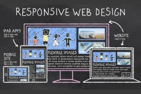 Misujon-Responsive-Website-Design-2